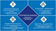 «Проектирование уклада школьной жизни»: в ВГСПУ разработаны информационно-аналитические материалы для педагогических работников и управленческих кадров