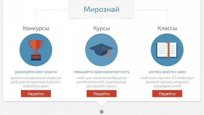 Занимайтесь в онлайн-классах и добивайтесь большего