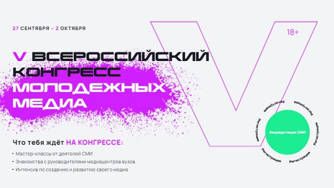 Студенты ВГСПУ – участники V Всероссийского конгресса молодежных медиа