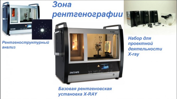 Лаборатория рентгенографии технопарка ВГСПУ: уникальное оборудование для изучения физики